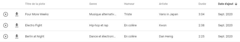 youtube studio bibliotheque audio