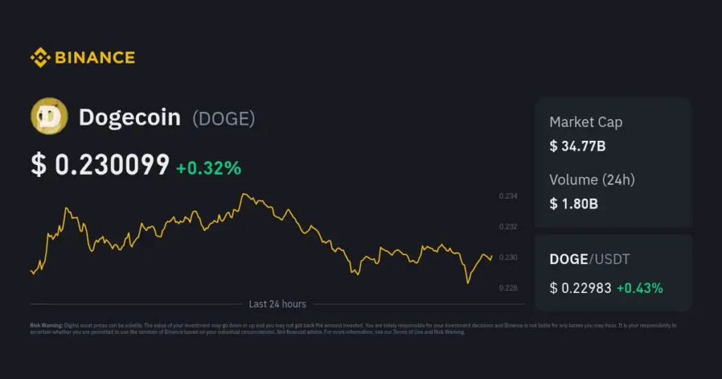 إنشاء محفظة دوجكوين (Dogecoin Wallet)