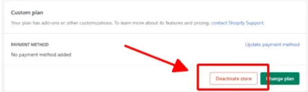 إغلاق متجر شوبيفاي